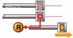 گیربکس (Transmission) (ویدئو)